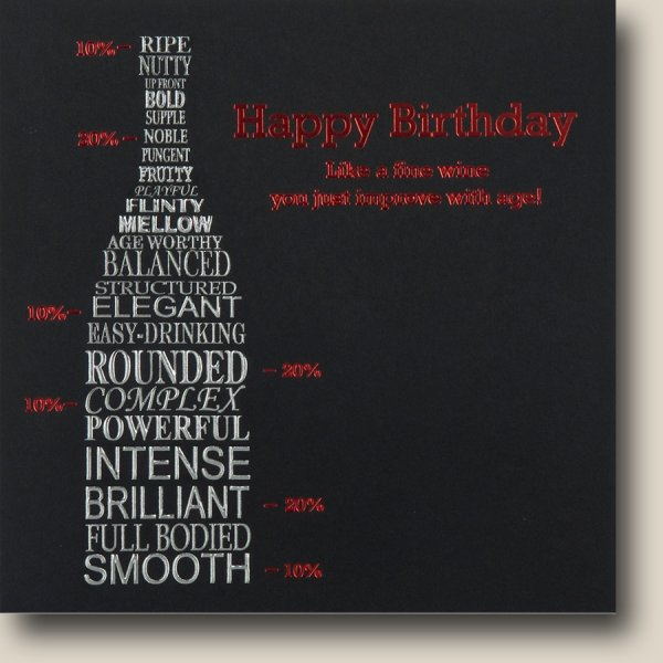 Like Fine Wine - Happy Birthday