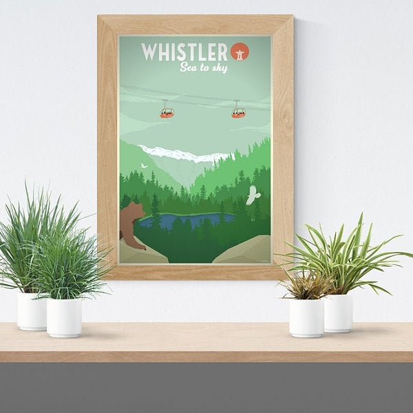 Whistler (Gondola) Poster - 5 x 7